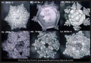 Moléculas de agua bajo microscopio expuestas a frecuencias Solfeggio